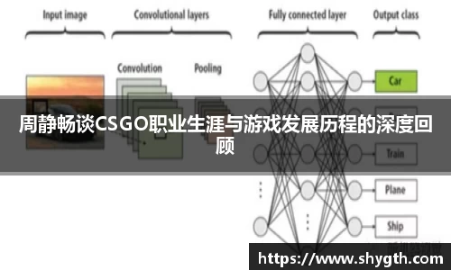 周静畅谈CSGO职业生涯与游戏发展历程的深度回顾